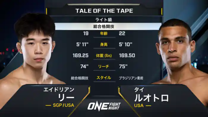 エイドリアン・リー vs. タイ・ルオトロ