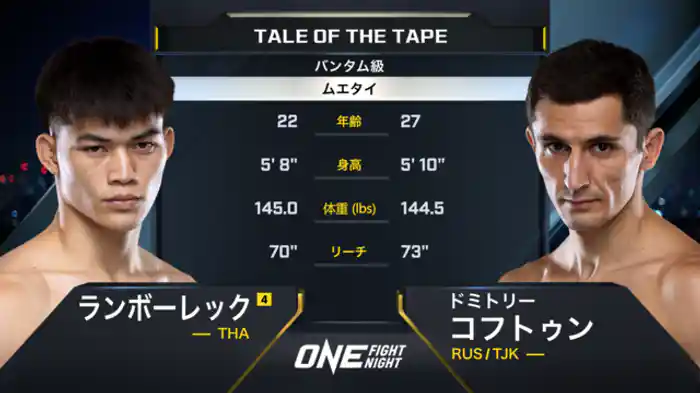 ランボーレック vs. ドミトリー・コフトゥン