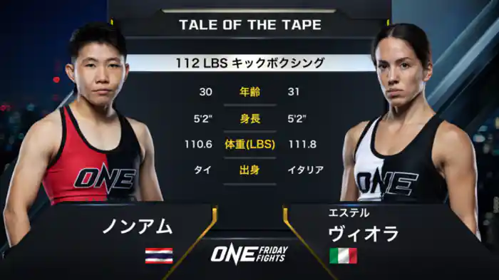 ノンアム vs. エステル・ヴィオラ