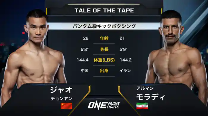 ジャオ・チョンヤン vs. アルマン・モラディ