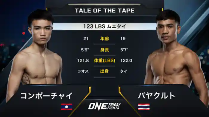 コンポーチャイ vs. パヤクルト