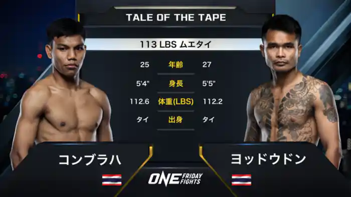 コンブラハ vs. ヨッドウドン