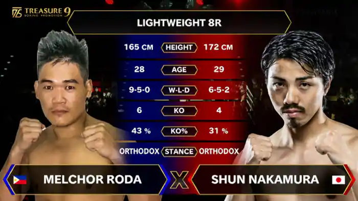 中村 駿 vs. メルチョール・ロダ