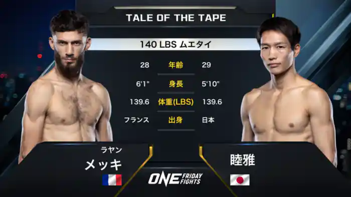 ラヤン・メッキ vs. 睦雅