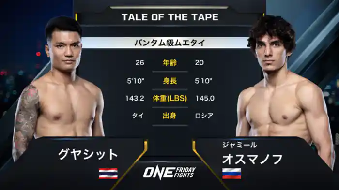 グヤシット vs. ジャミール・オスマノフ