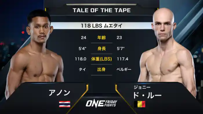 アノン vs. ジョニー・ド・ルー