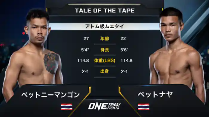 ペットニーマンゴン vs. ペットナヤ