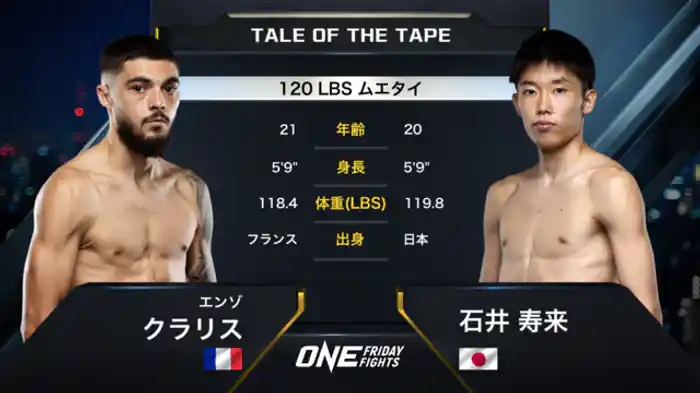 エンゾ・クラリス vs. 石井寿来