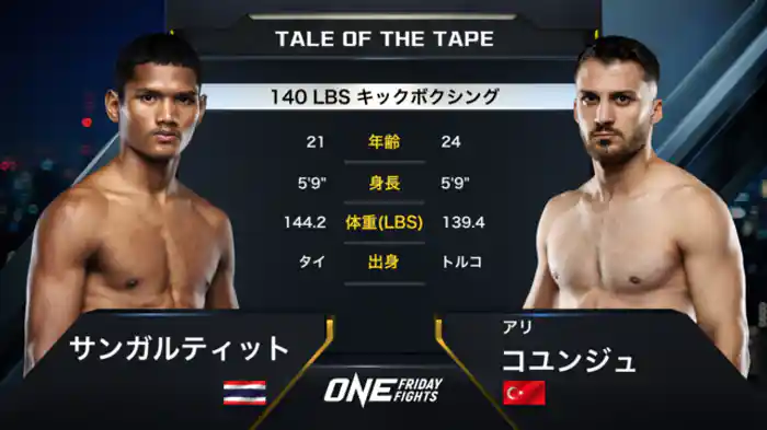 サンガルティット vs. アリ・コユンジュ