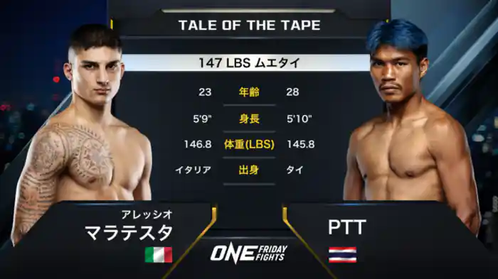 アレッシオ・マラテスタ vs. PTT