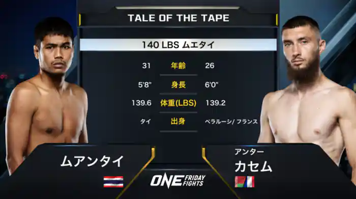 ムアンタイ vs. アンター・カセム