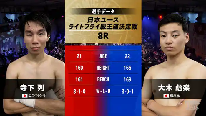 寺下列 vs. 大木彪楽