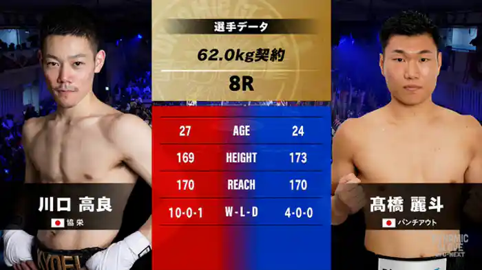 川口高良 vs. 髙橋麗斗