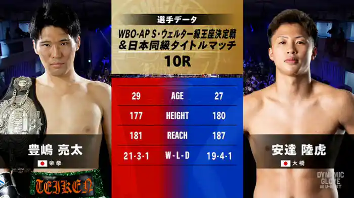 豊嶋亮太 vs. 安達陸虎