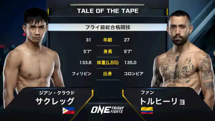 ジアン・クラウド・サクレッグ vs. ファン・トルヒーリョ