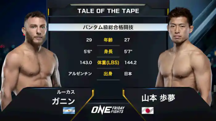 ルーカス・ガニン vs. 山本歩夢