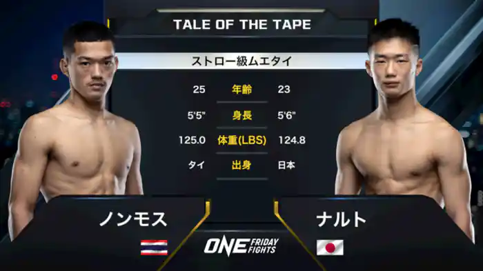 ノンモス vs. ナルト
