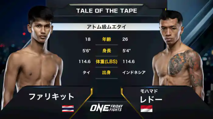 ファリキット vs. モハマド・レドー