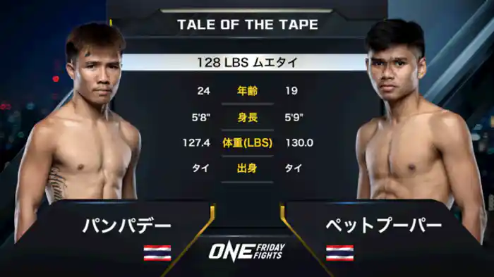 パンパデー vs. ペットプーパー