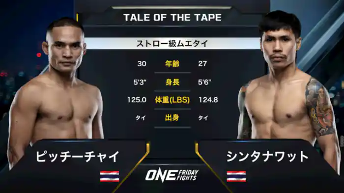 ピッチーチャイ vs. シンタナワット