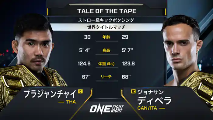 プラジャンチャイ vs. ジョナサン・ディベラ