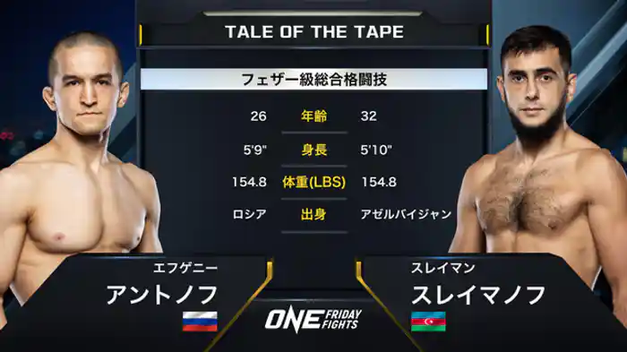 エフゲニー・アントノフ vs. スレイマン・スレイマノフ