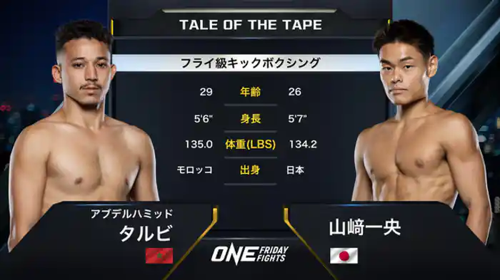 アブデルハミッド・タルビ vs. 山﨑 一央