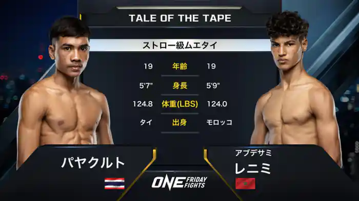 パヤクルト vs. アブデサミ・レニミ