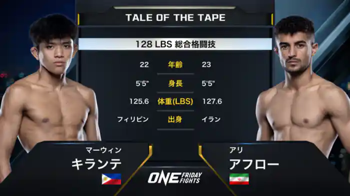 マーウィン・キランテ vs. アリ・アフロー