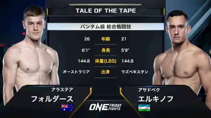 アラステア・フォルダース vs. アサドベク・エルキノフ