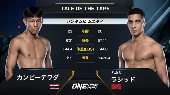 カンピーテワダ vs. ハムザ・ラシッド