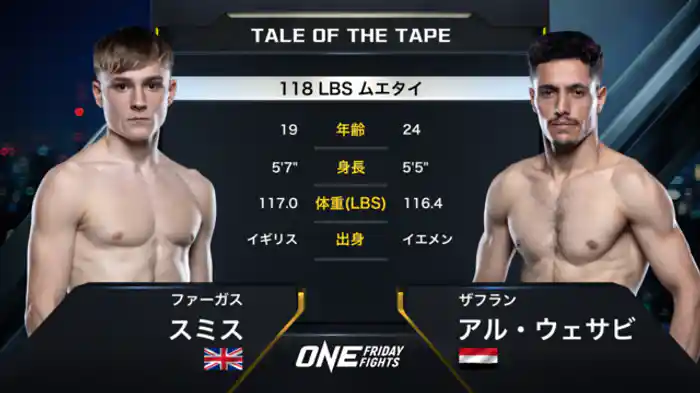 ファーガス・スミス vs. ザフラン・アル・ウェサビ