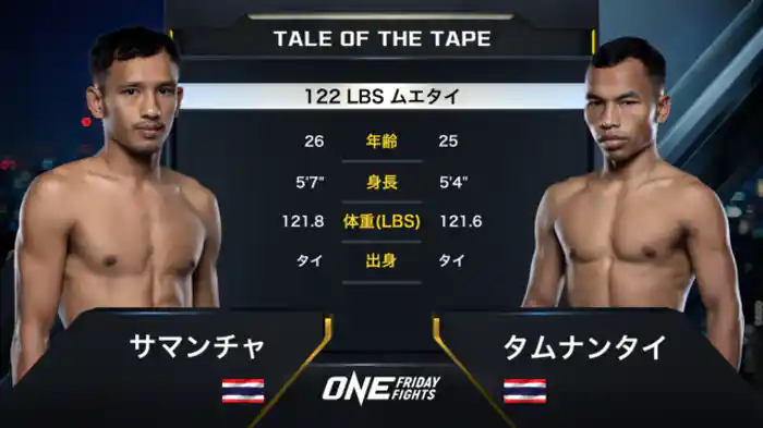 サマンチャ vs. タムナンタイ