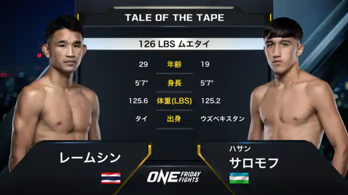 レームシン vs. ハサン・サロモフ