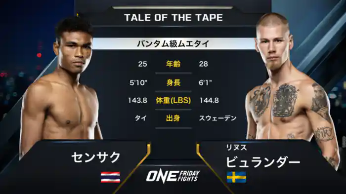 センサク vs. リヌス・ビュランダー