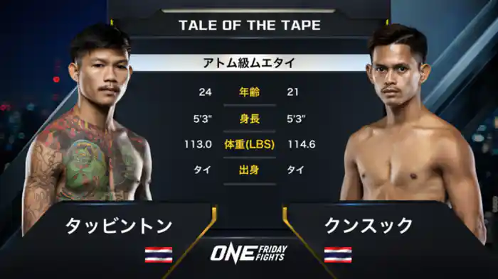 タッビントン vs. クンスック