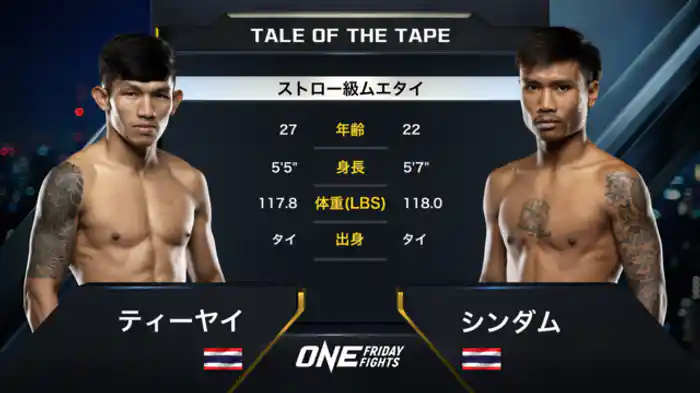 ティーヤイ vs. シンダム