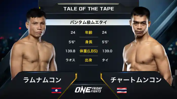 ラムナムコン vs. チャートムンコン