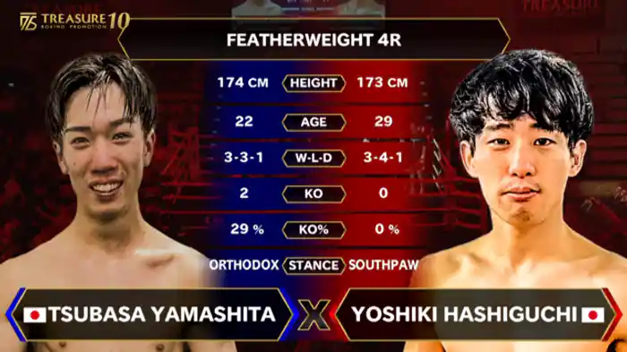 橋口 芳樹 vs. 山下 翼