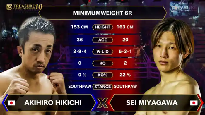 宮川 晟 vs. 引地 昭裕