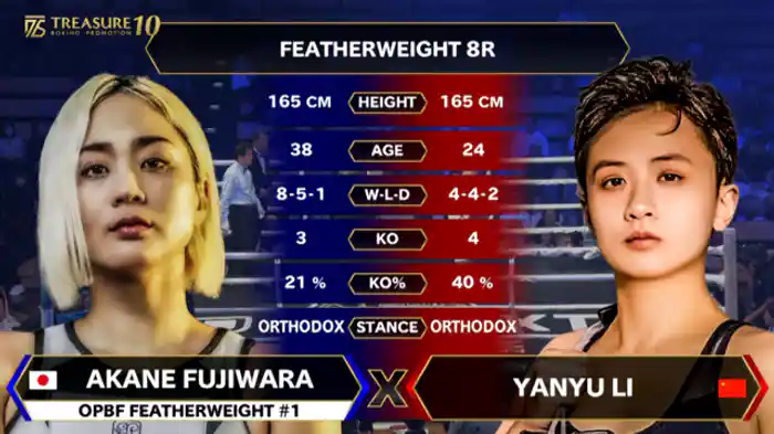 李妍雨 vs. 藤原 茜