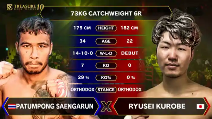 黒部 竜聖 vs. パトムポン・セーンアルン