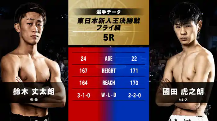 鈴木 丈太朗 vs. 國田 虎之朗