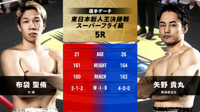 布袋 聖侑 vs. 矢野 貴丸