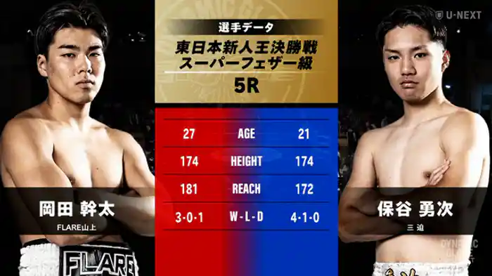 岡田 幹太 vs. 保谷 勇次