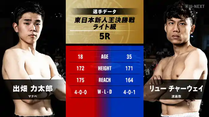 出畑 力太郎 vs. リュー・チャーウェイ