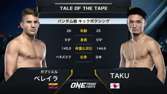 ガブリエル・ペレイラ vs. TAKU