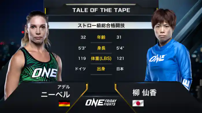 アデル・ニーベル vs. 柳 仙香