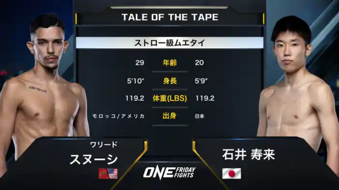 ワリード・スヌーシ vs. 石井 寿来