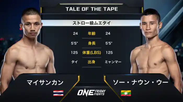 マイサンカン vs. ソー・ナウン・ウー